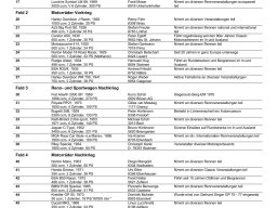 2025-07-22 - Indianapolis in Zürich-Oerlikon