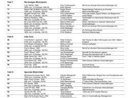 2025-07-22 - Indianapolis in Zürich-Oerlikon